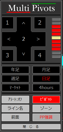 パネル操作の様子