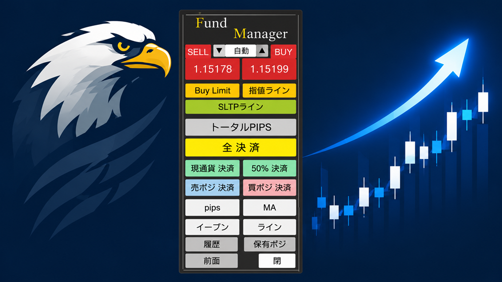 Fund Manager PRO